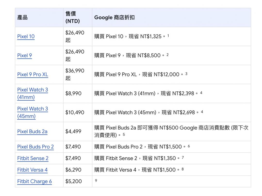 Google Store雙12優惠表。（圖／官網）