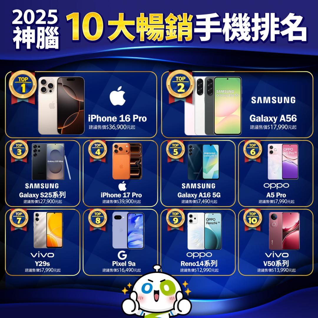 神腦公布2025年度10大暢銷手機。（圖／神腦）