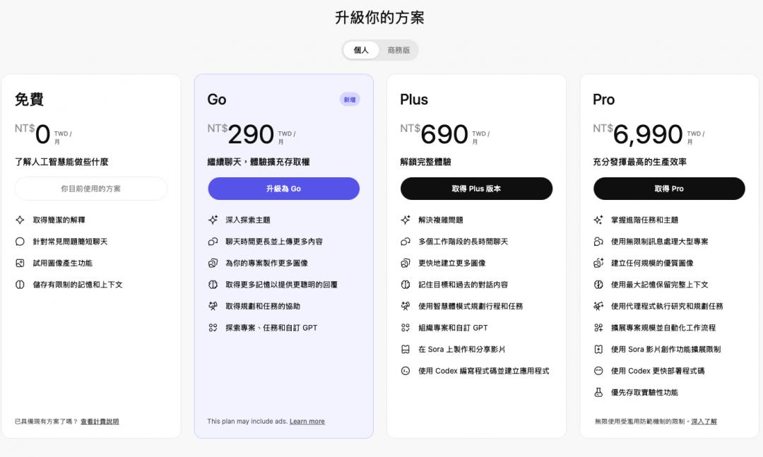ChatGPT所有方案。（圖／官網）