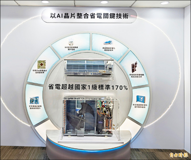 VX系列空調搭載新世代AI節電晶片，省電表現達到Panasonic家用空調產品的最高等級。（記者吳佩樺攝）