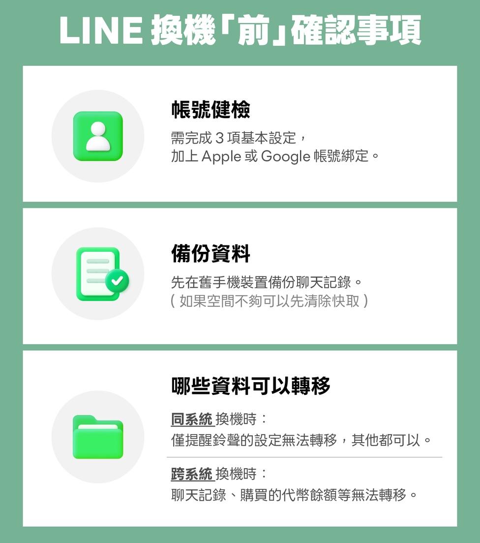 換新手機LINE搬家必看!正確步驟懶人包、這動作做錯就GG