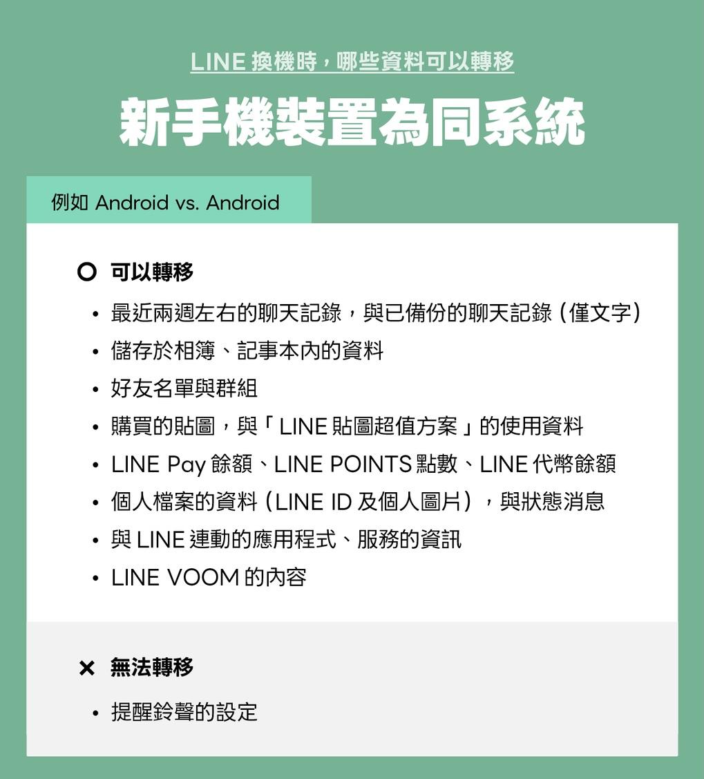 換新手機LINE搬家必看!正確步驟懶人包、這動作做錯就GG