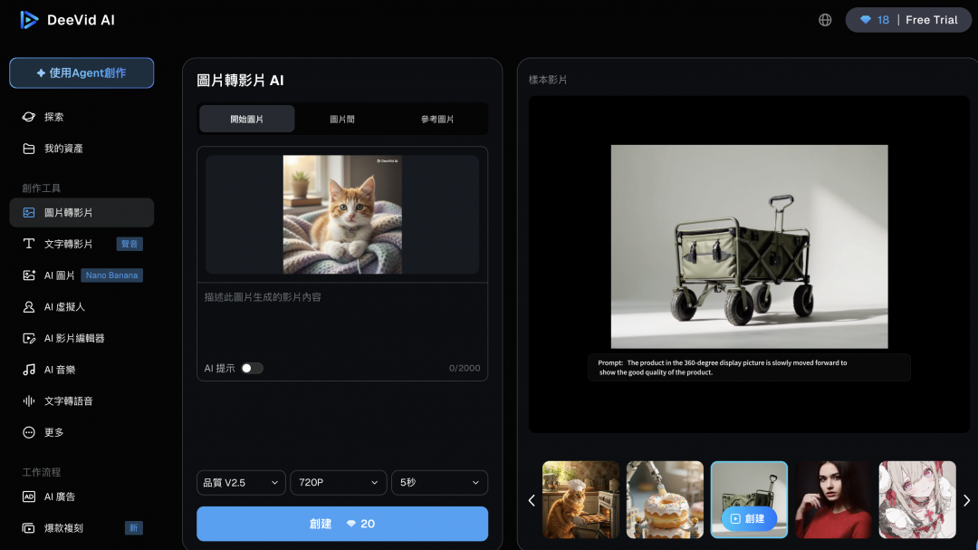 DeeVid AI�ṩ������ð棬����ÿ��14��Ԫ��Լ̨��440Ԫ���� ��������DeeVid AI��