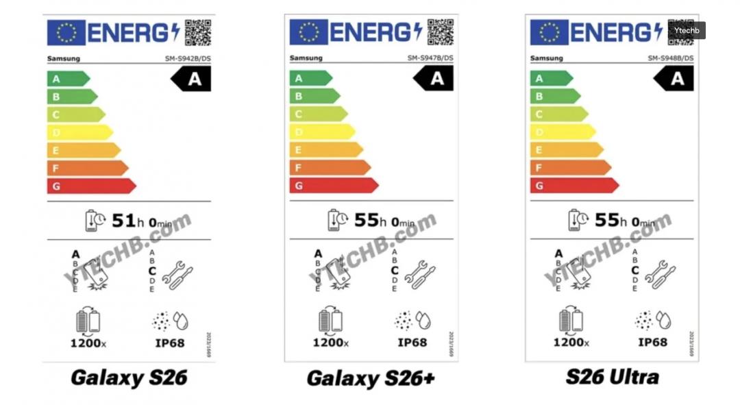 S26系列歐洲能源標籤曝光。（圖／翻攝Ytechb）