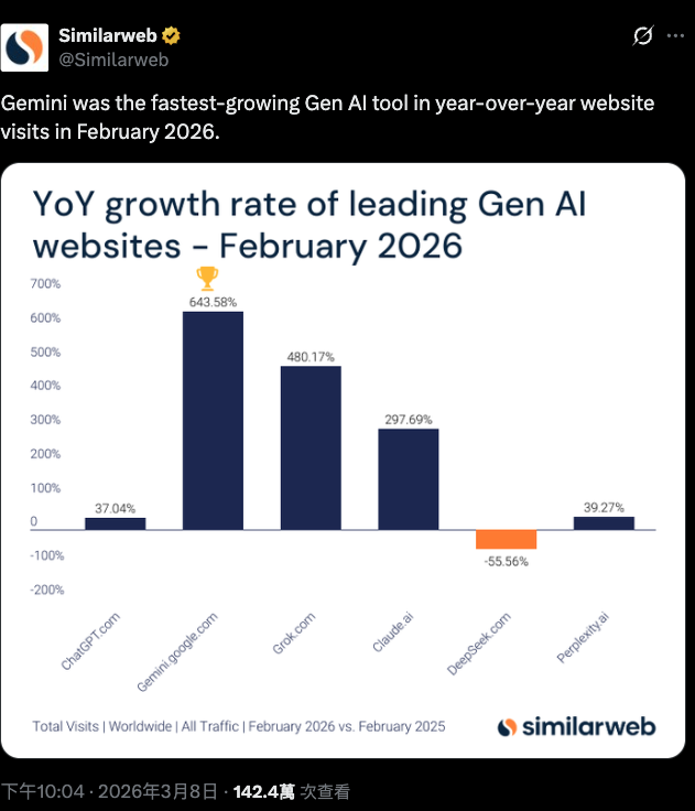 ȫ��ɳ����AI ������������