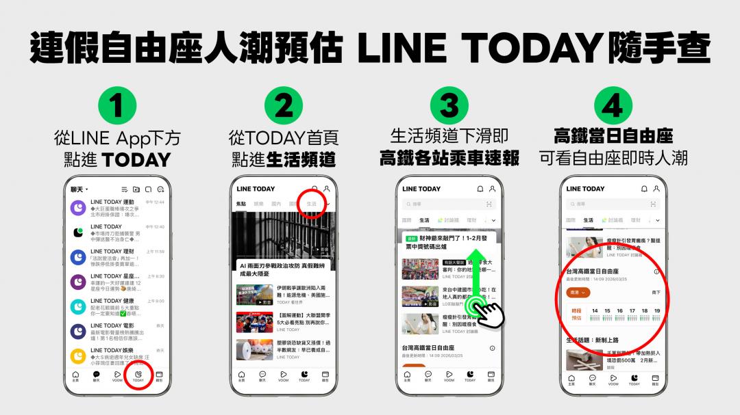 （圖／LINE TODAY）