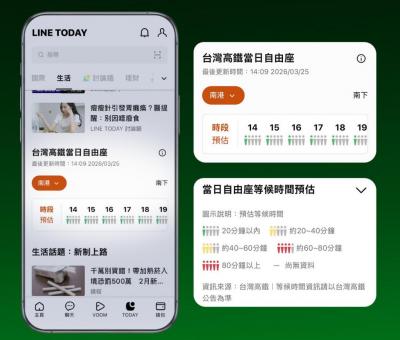 LINE實用新功能上線！一鍵查高鐵自由座等候時間預估