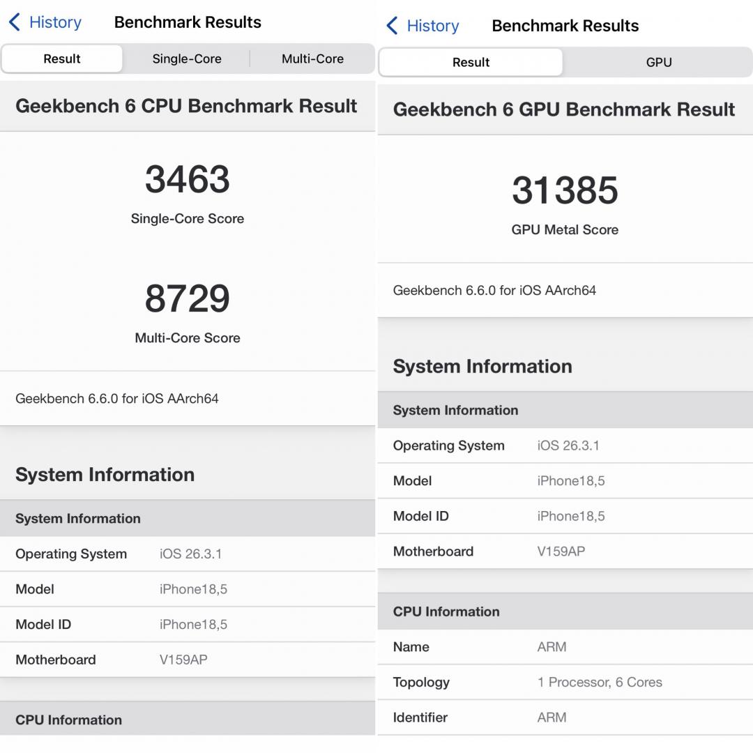 透過《Geekbench 6》測試iPhone 17e搭載的A19晶片效能，CPU跑分（圖左）與iPhone 17幾乎相當，但GPU表現（圖右）略低16%，顯示iPhone 17e在日常操作與多數應用情境下與iPhone 17差異不大，但在遊戲或影像處理等對顯示效能要求較高的場景中，則可能出現些微差距。
