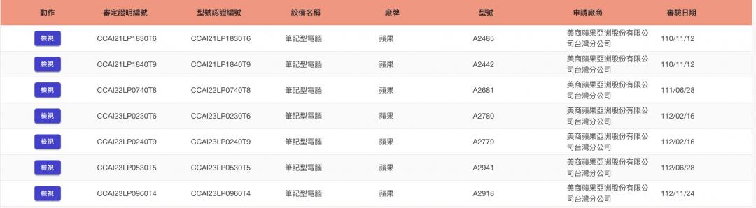多款MacBook春季新品通過NCC電檢。（圖／NCC官網）