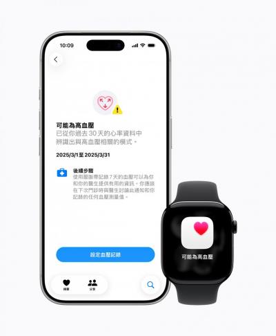 蘋果Apple Watch高血壓通知功能在台上線　這些機型才支援