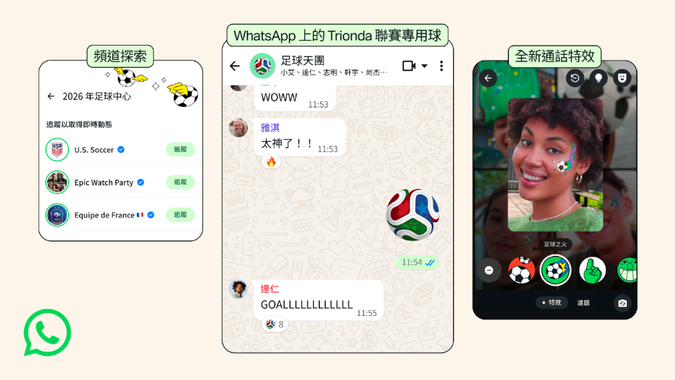 WhatsApp推出Trionda官方指定球驚喜特效降臨。（圖／Meta）
