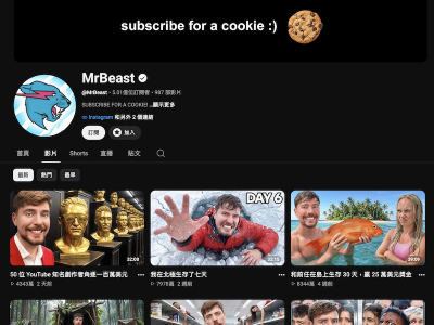 YouTube 首位 5 億訂閱數個人創作者！MrBeast 透露 4 項成功關鍵