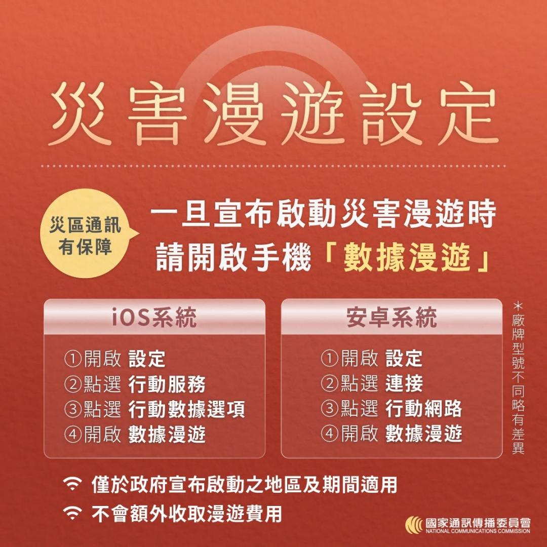 強颱巴威來襲!很多人不知道的災害漫遊 先學會手機不怕斷訊