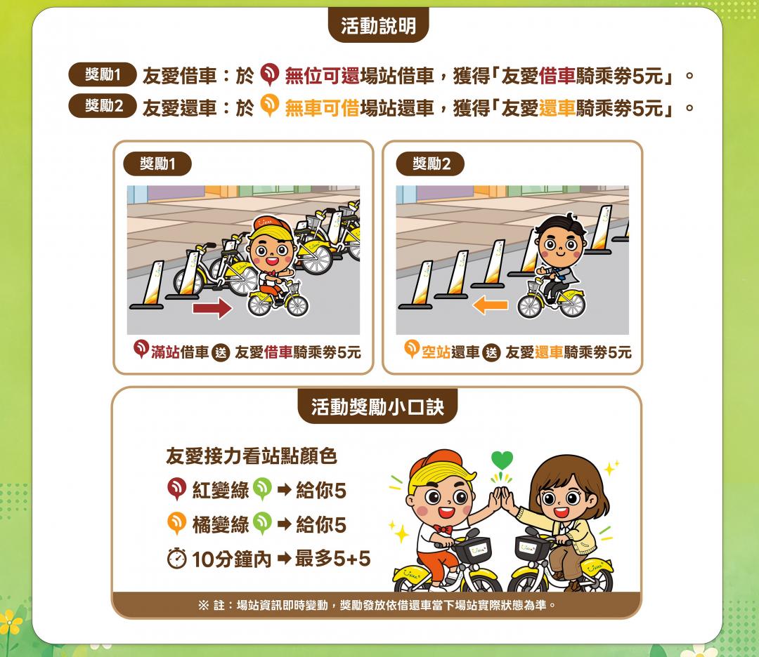 皮克敏玩家嗨了！騎YouBike種花還能賺騎乘券　一趟最高拿10元
