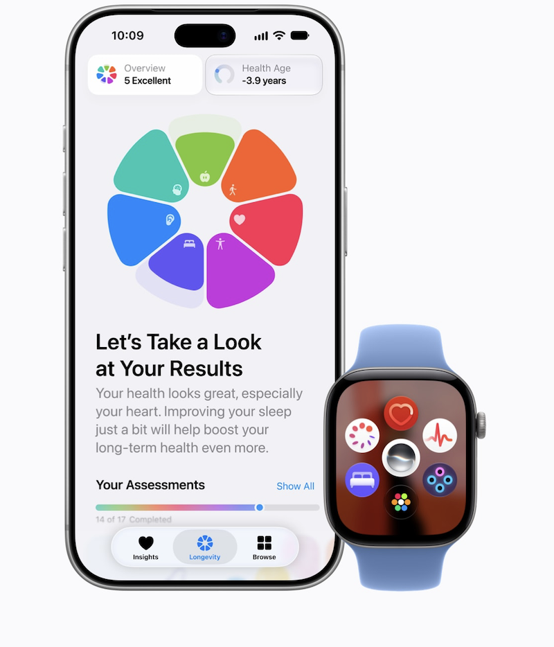 健康 App 同步改版，新增「Health Age 健康年齡」與「Longevity 長壽」分頁，利用 Apple Watch 健康數據分析身體狀態。（圖／Apple）
