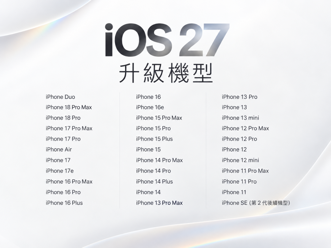 iPhone 18 Pro太貴先等等!iOS 27下週推送 舊機有望回春