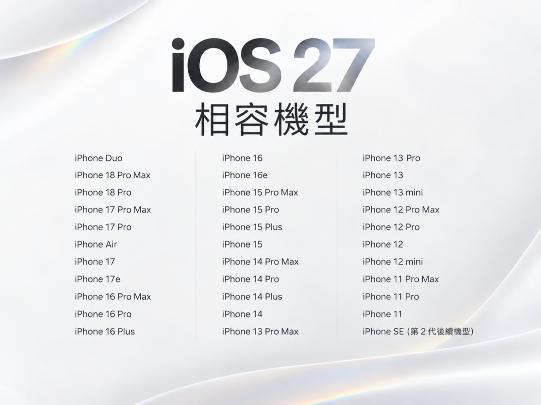 舊iPhone不用退場!蘋果正式推送iOS 27 十大主打功能一次看
