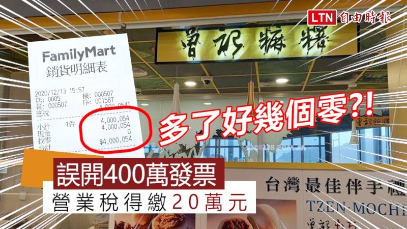 3顆麻糬54元誤開400萬54元發票 營業稅得繳20萬元