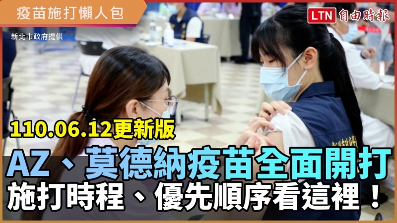【110.06.12更新】AZ、莫德納疫苗全面開打 施打時程、優先順序看這裡! 【110.06.12更新】AZ、莫德納疫苗全面開打 施打時程、優先順序看這裡!
