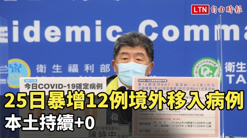 今一口氣暴增12例境外移入病例 本土持續+0 今一口氣暴增12例境外移入病例 本土持續+0