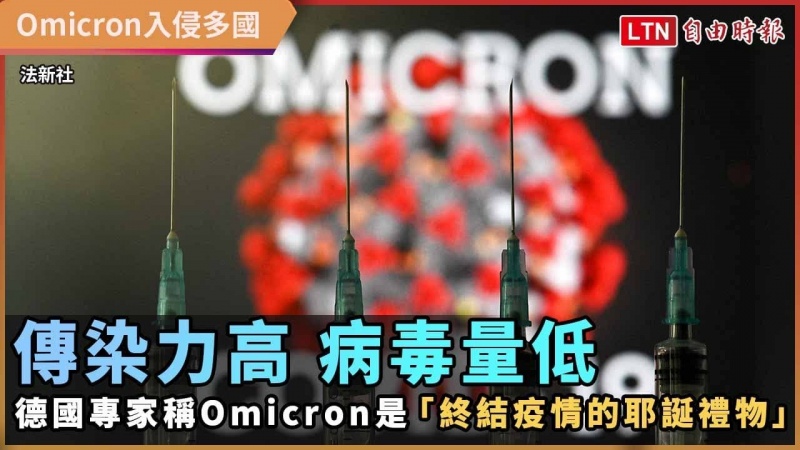 傳染力高、病毒量低!德國專家稱Omicron是「終結疫情的耶誕禮物」 傳染力高、病毒量低!德國專家稱Omicron是「終結疫情的耶誕禮物」
