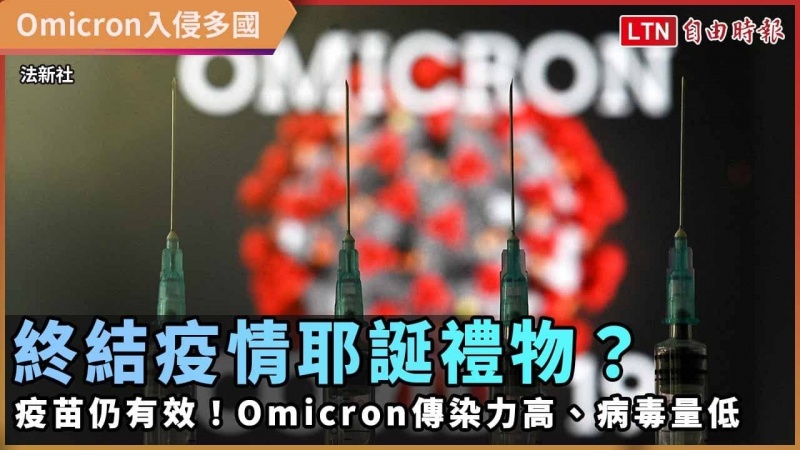 終結疫情耶誕禮物?疫苗仍有效!Omicron傳染力高、病毒量低 終結疫情耶誕禮物?疫苗仍有效!Omicron傳染力高、病毒量低