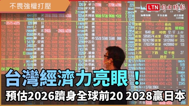 台灣經濟力亮眼！預估2026躋身全球前20 2028贏日本