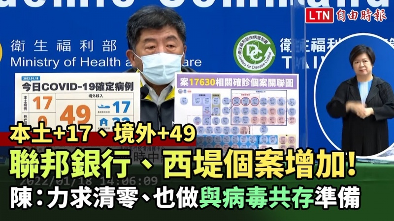 本土+17、境外+49!聯邦銀、西堤個案增加 陳時中:力求清零、也要做「與病毒共存」準備 本土+17、境外+49!聯邦銀、西堤個案增加 陳時中:力求清零、也要做「與病毒共存」準備