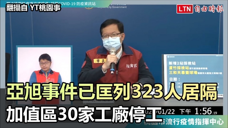 亞旭事件已匡列323人居隔 加值區30家工廠停工 亞旭事件已匡列323人居隔 加值區30家工廠停工