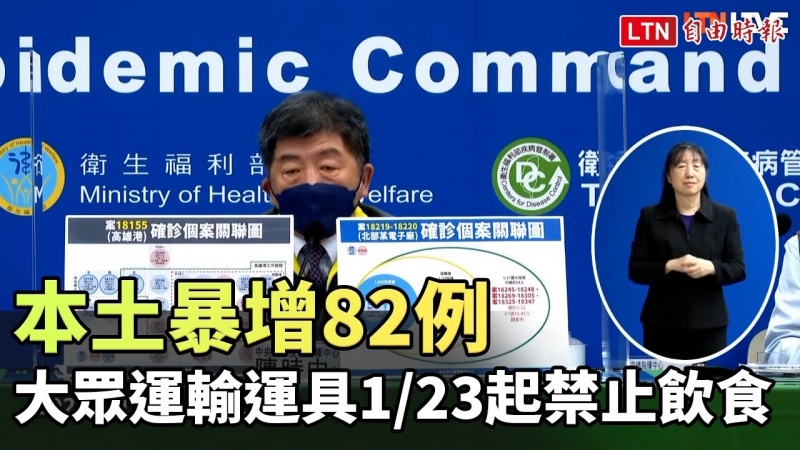 本土暴增82例創今年新高!亞旭桃園廠64例、高雄港14例 本土暴增82例創今年新高!亞旭桃園廠64例、高雄港14例