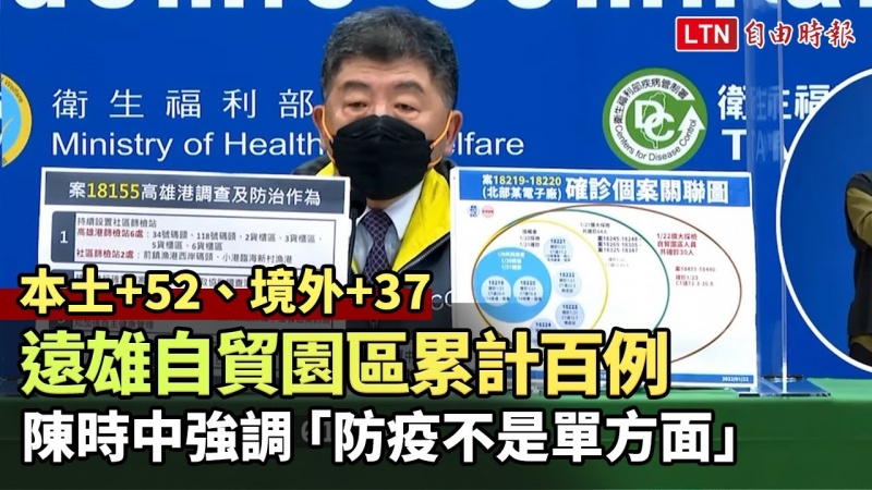 本土+52!亞旭、鴻佰無限期停工 高雄港群聚再增15人 陳時中強調「防疫不是單方面」 本土+52!亞旭、鴻佰無限期停工 高雄港群聚再增15人 陳時中強調「防疫不是單方面」