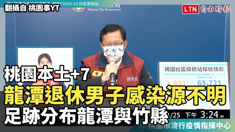 龍潭退休男子感染源不明 足跡分布龍潭與竹縣 (翻攝自 桃園事YT) 龍潭退休男子感染源不明 足跡分布龍潭與竹縣 (翻攝自 桃園事YT)