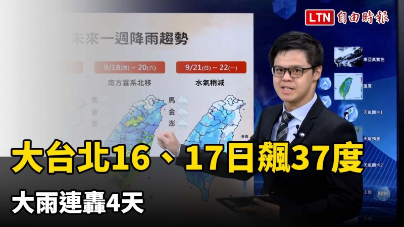 大台北及桃園16、17日飆37度 大雨連轟4天