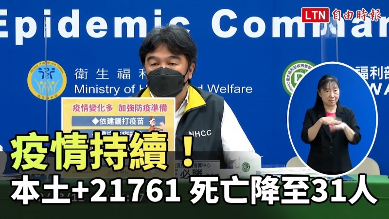 疫情持續! 本土+21761、死亡降至31人 疫情持續! 本土+21761、死亡降至31人