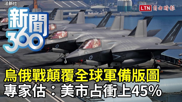 新聞360》烏俄戰顛覆全球軍備版圖　專家估：美市占衝上45%