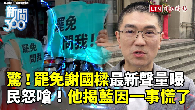 新聞360》罷免謝國樑最新聲量曝！他揭藍因一事慌了