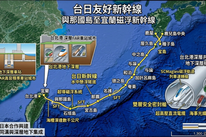 我的tod丹鳳站：黑潮閃電與雙子特區：建請推動「台日友好磁浮新幹線」與對等專用區