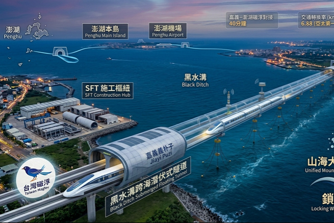 我的tod丹鳳站：台灣磁浮新幹線系列（五）：黑水溝下的奇蹟：澎湖磁浮隧道的國家安全與經濟意義