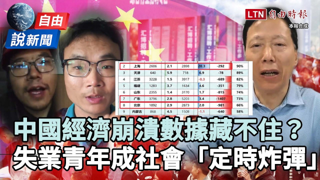 自由說新聞》中國經濟崩潰藏不住？學者揭失業青年成「定時炸彈」壓倒中共