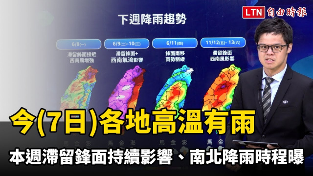 今各地高溫有雨 本週滯留鋒面持續影響、南北降雨時程曝 今各地高溫有雨 本週滯留鋒面持續影響、南北降雨時程曝