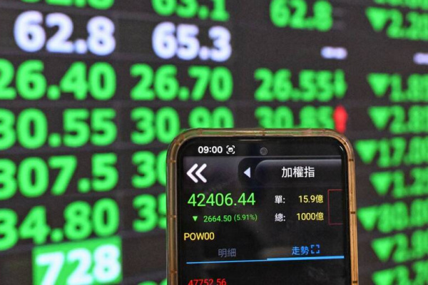 台股搶先報
