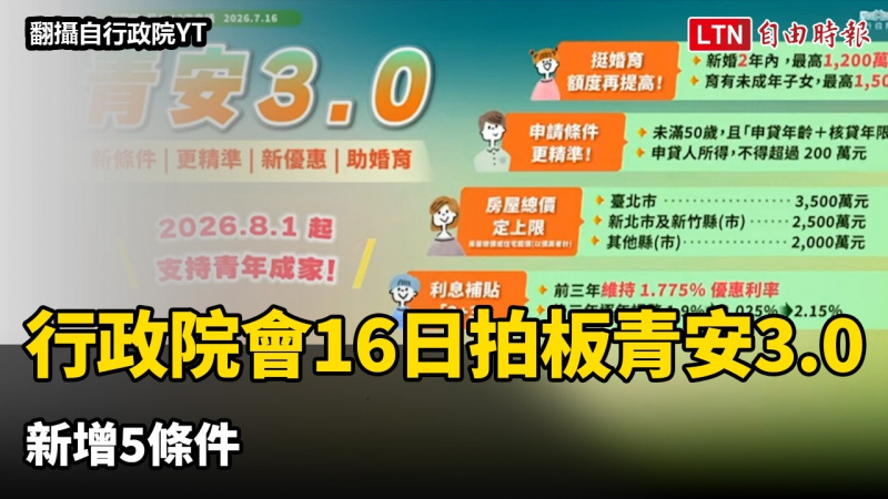 行政院會今拍板青安3.0方案 新增5條件 行政院會今拍板青安3.0方案 新增5條件