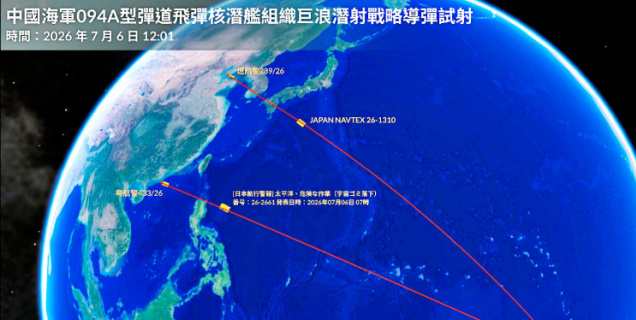 中共射擊潛射彈道飛彈的場域分析與政治意涵