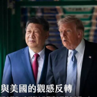 皮尤最新調查：中國與美國的觀感反轉