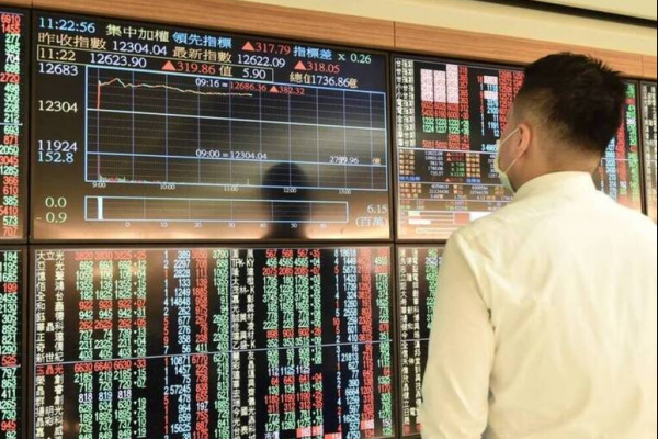 台股搶先報