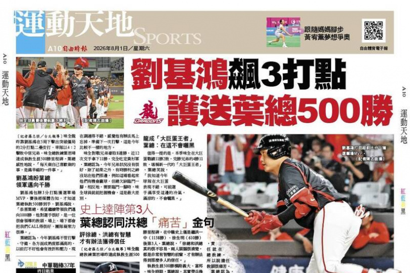 劉基鴻飆3打點 護送葉總500勝