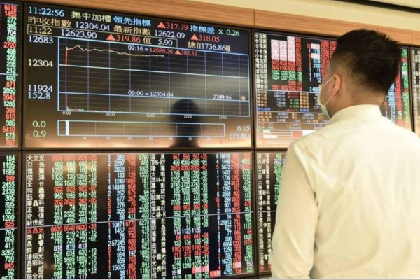 台股搶先報