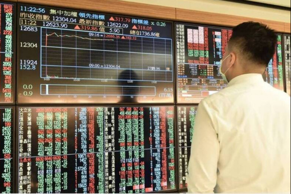 台股搶先報