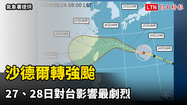 沙德爾轉強颱最快「這時間」發海警 27、28日對台影響最劇烈 沙德爾轉強颱最快「這時間」發海警 27、28日對台影響最劇烈