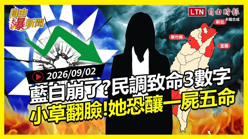 自由爆新聞》民調炸出藍白「致命3數字」！她恐害藍營一屍五命 